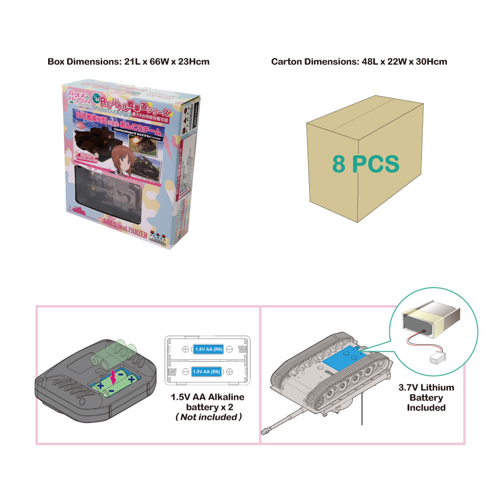 Packing dimension & Battery