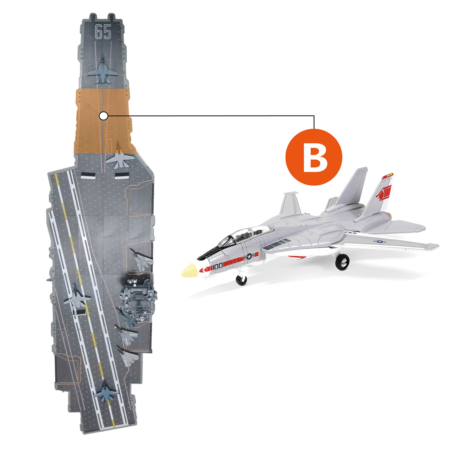 The complete position of section B of the CVN-65 deck