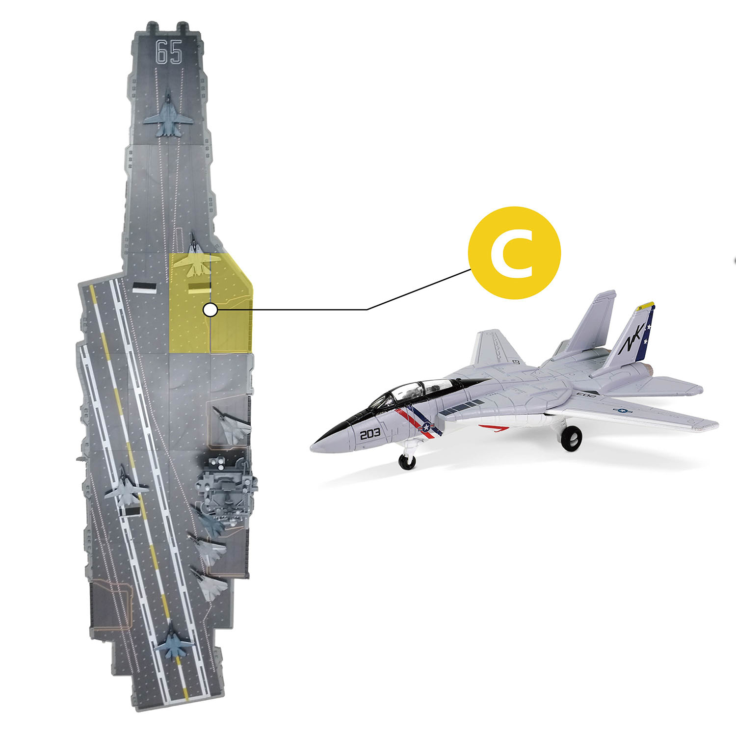 The complete position of section C of the CVN-65 deck