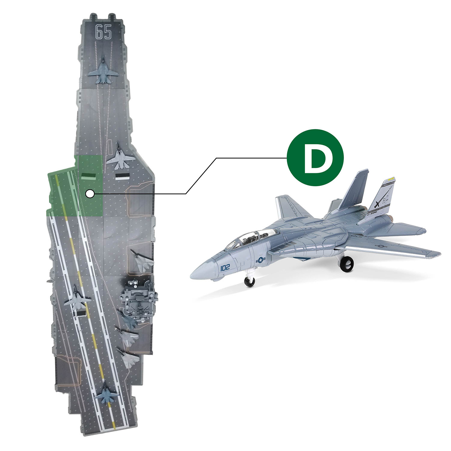 The complete position of section D of the CVN-65 deck