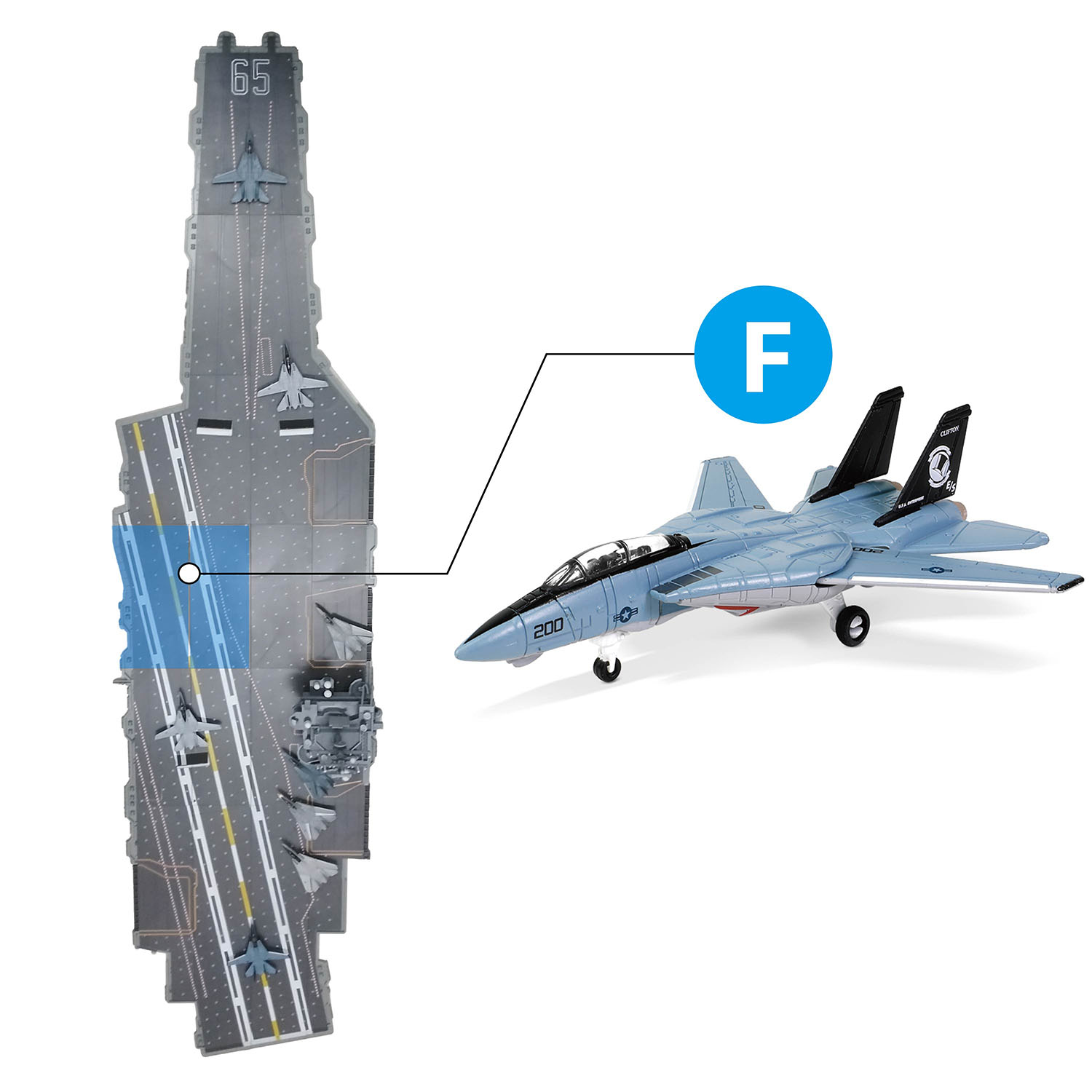 The complete position of section F of the CVN-65 deck