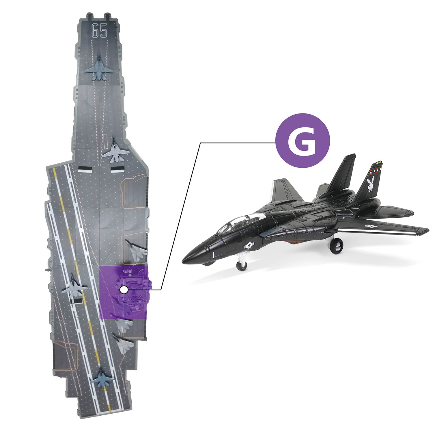 The complete position of section G of the CVN-65 deck