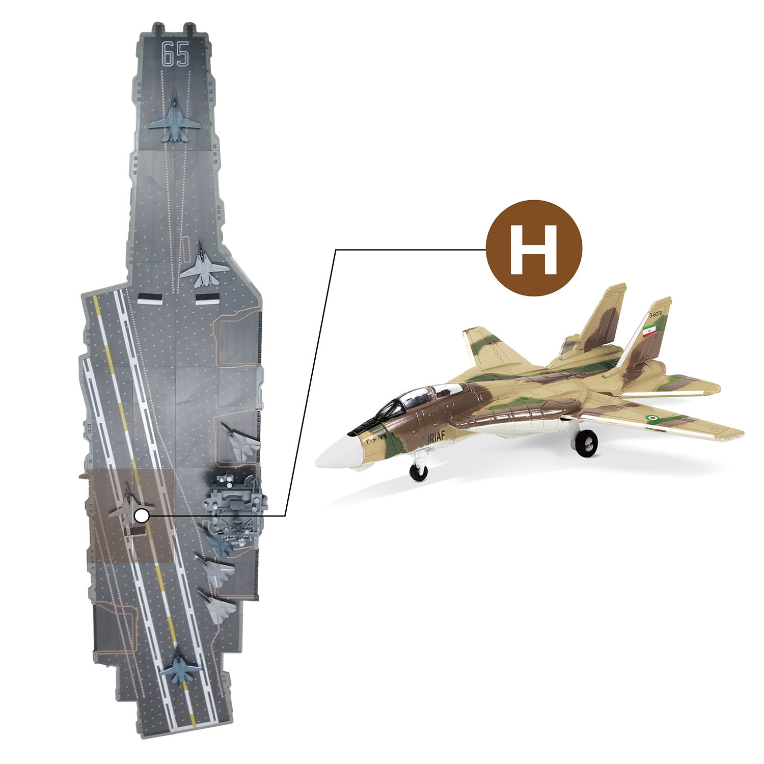 The complete position of section H of the CVN-65 deck