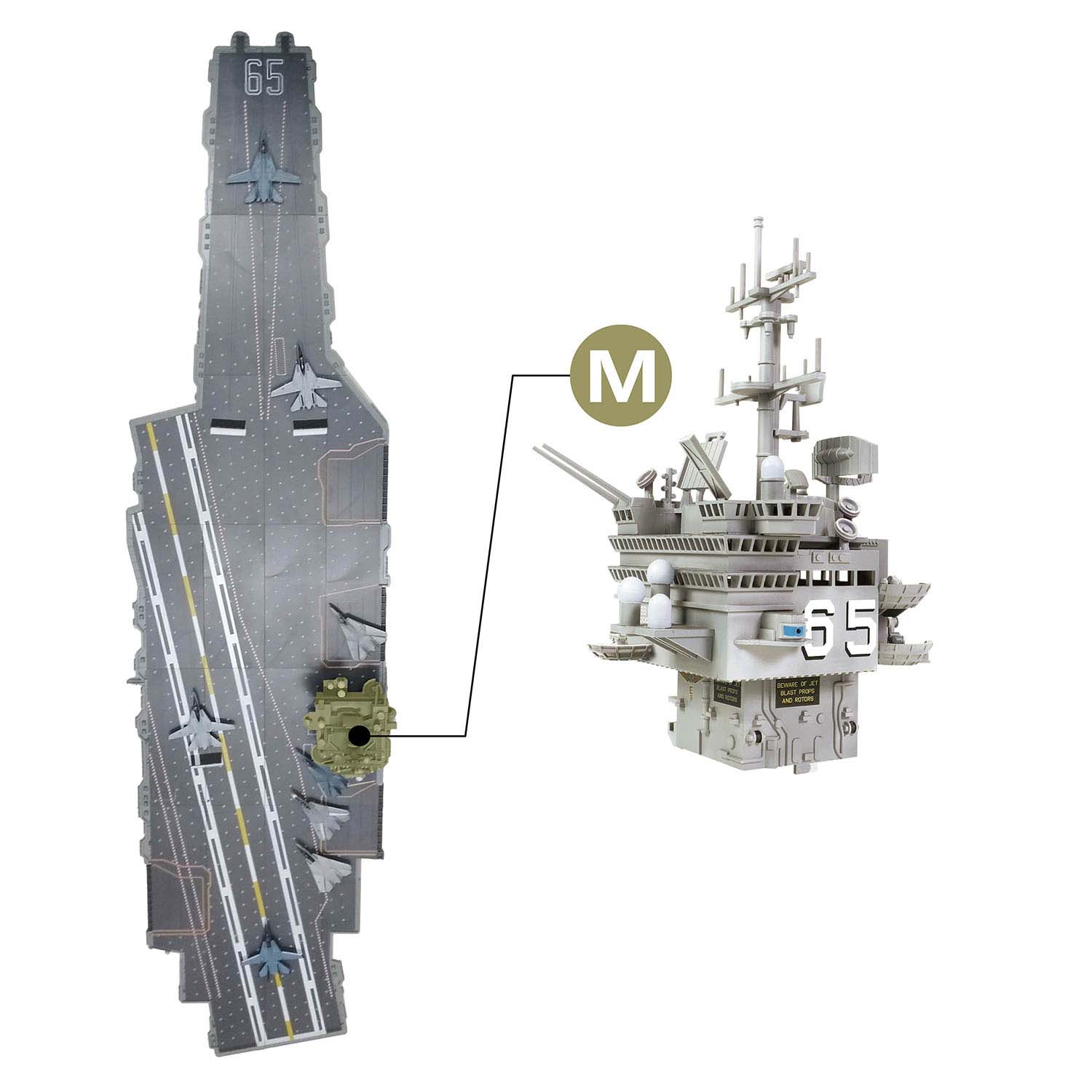 The complete position of section M of the CVN-65 deck